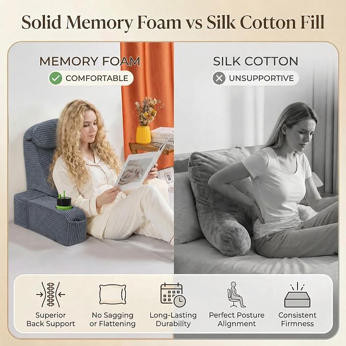 Reading Pillow for Adults, Back Pillow for Bed Sitting Up, Backrest Pillow for Sitting in Bed, Detachable Arms with Built-in Cup & Phone Caddy (Dark Gray-Corduroy, 21 INCH)