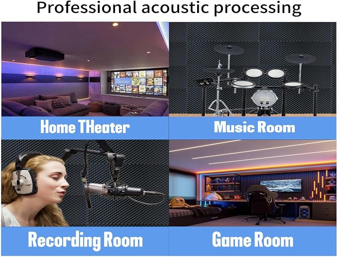 1 Pack Egg Crate Foam Sound Proof Foam Panels for Walls,48''X24''X2'' inch Acoustic Panels, high-Density Fireproof soundproof Wall Panels, Professional Acoustic Treatment (Black)