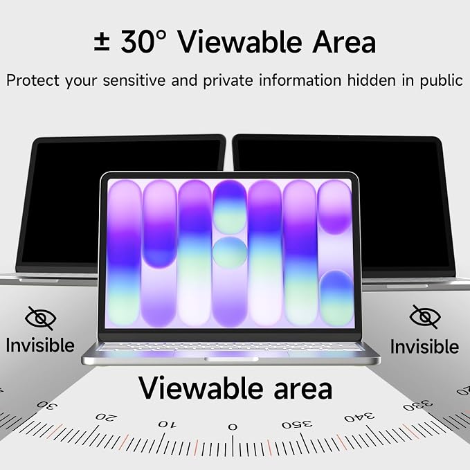 ZOEGAA MacBook Neo Privacy Screen, Magnetic Privacy Screen Protector for MacBook Neo 13 Inch (2026 A18 Pro), Anti-Glare Blue Light Blocking Filter for Office Coffee Shop Travel Work Study