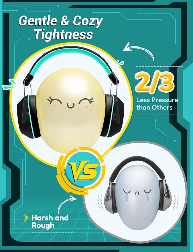 iClever Noise Cancelling Headphones for Kids Adults, SNR 29dB Safety Noise Reduction Ear Muffs for Autism Sensory &Concentration Aid, Ear Hearing Protection for Fireworks/Event/Monster Jam/Concert