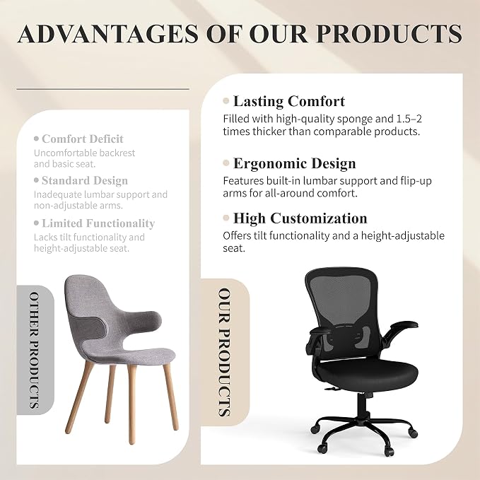 Flysky Mesh Office Chair, Ergonomic Computer Desk Chairs for Home Office - with Comfy/Comfortable Flip-up Arm Rests, Lumbar Support, Height Adjustable, 360 Degree Rolling Swivel (Black)