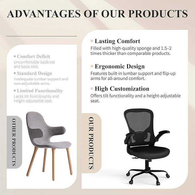 Flysky Mesh Office Chair, Ergonomic Computer Desk Chairs for Home Office - with Comfy/Comfortable Flip-up Arm Rests, Lumbar Support, Height Adjustable, 360 Degree Rolling Swivel (Black, 2 Pack)