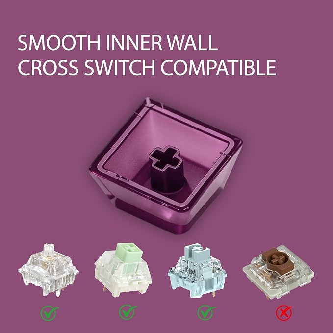 OHY XVX Jelly R2 Side-Printed Translucent MDA Profile Keycap Set, 122 Keys Double Shot PC+ABS Keycaps for MX Switches & ANSI Layout Mechanical Keyboards-Purple