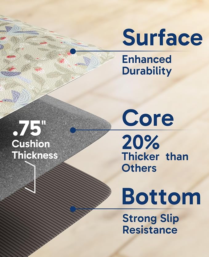 Ophanie Kitchen Mats for Floor,3/4 inch Thick,20x39 Anti Fatigue Cushioned Mat with 99+ Pairs of Anti-Slip Bottom Ridges,Kitchen Rugs,Waterproof,Comfort Ergonomic Standing Mat for Office,Home,Sink