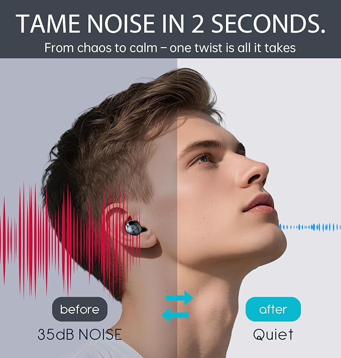 Adjustable Ear Plugs, 3-Mode Reusable Noise Canceling Earplugs with 14-35 dB SNR Reduction, Flexible Silicone for Ultimate Focus, Travel, Sleep, Concerts & Social Events (Onyx)