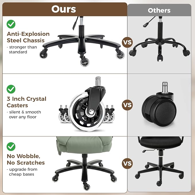 HOMCOM 400 Lbs Heavy Duty Office Chair with Adjustable Lumbar Support Green | Inflatable Adjustable Lumbar Support, 400 Lbs Heavy Duty High Back Desk Chair, Pet-Friendly Fabric, 4-Level Gas Lift