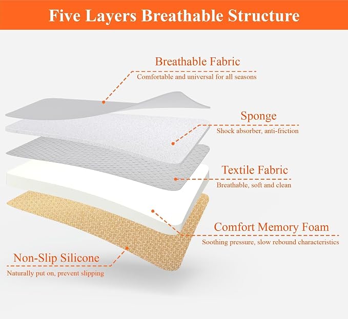 kingphenix Memory Foam Car Seat Cushion for Driver and Office Chair Comfort | 1.2-Inch-Thick Memory Foam Seat Pad, Soft, Breathable Fabric, Non-Slip Silicone Bottom for Long Drives and Office Use, Black