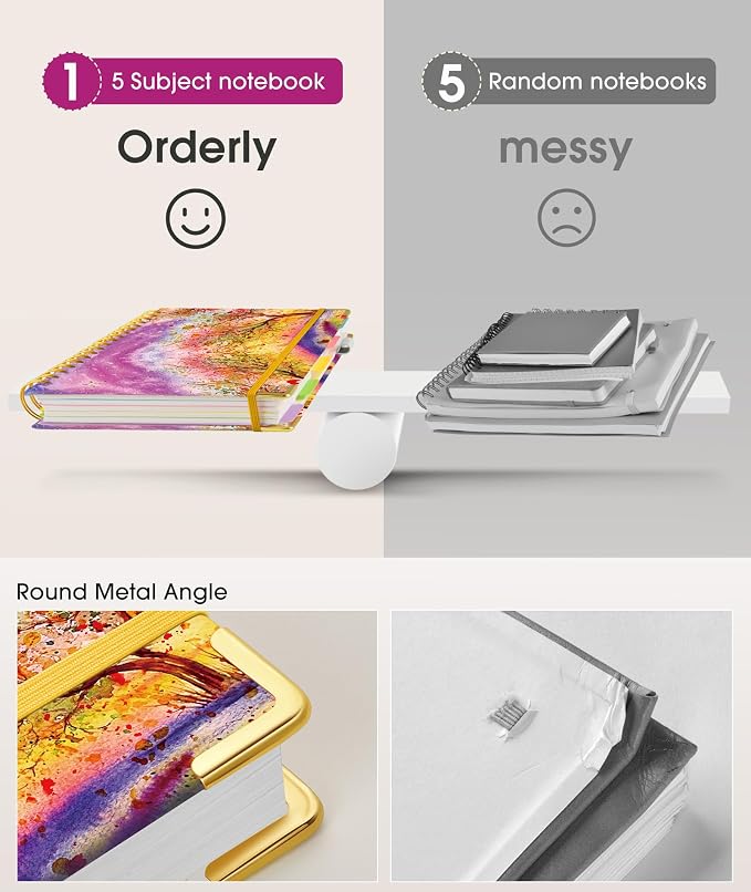 Hardcover Spiral Notebook journal with Removable Dividers Tabs, 300 Pages 5 Subject Notebook College Ruled, 100GMS Notebooks for Work School Note taking,Lined Journal for Women,A5 Autumn Tree