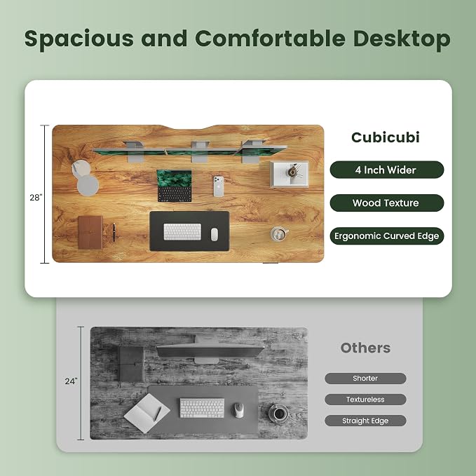 CubiCubi Standing Desk, 55 x 28 Inches Electric Height Adjustable Computer Desk, Sit Stand up Home Office Desk with Memory Presets, Natural