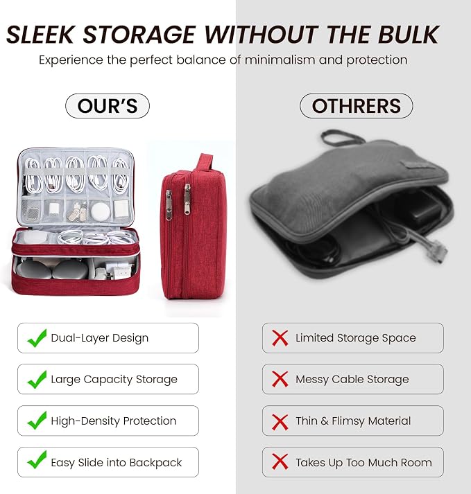 Large Electronic Organizer Travel Case, Double Layer Tech Accessories Bag with 3 DIY Adjustable Dividers, Waterproof Padded Cable Storage Pouch for Camera Gear, Power Bank, Hard Drive, Mouse