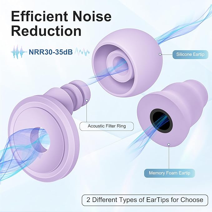 Ear Plugs for Sleeping, Reusable Silicone Ear Plugs for Sleeping Noise Cancelling, 30-35dB Noise Reduction Earplugs for Noise Sensitivity, Sleep, Snore, Travel, Focus