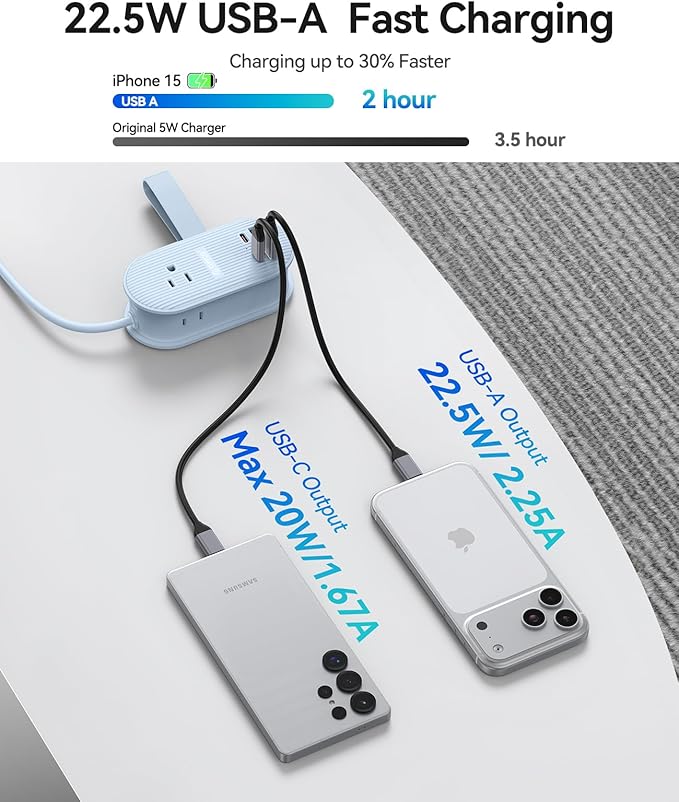ORICO 22.5W Travel Power Strip, 7 in 1 Charging Station with 3AC, 2 USB-A, 2 USB-C, 4ft Thin Extension Cord, Flat Plug Fashion Essential for Travel/Home/Office/Library/Dorm -TK22