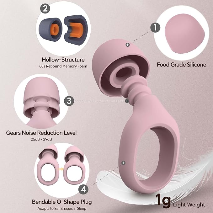 Ear Plugs for Sleeping, 25-29dB Soft Silicone Ear Plugs for Side Sleepers | Moldable Sleeper Friendly Design, Reusable Comfortable Earplugs for Snoring, Travel, Study, Focus, Airplane, Festivals