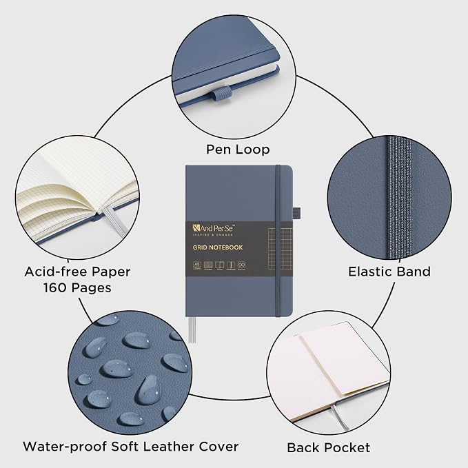 &And Per Se Graph Notebook, 5mm Grid, A5 Hardcover, 160 Pages 100gsm Thick Paper, Grid Journal for Diagrams, Wireframes, CAD Sketches (Dark Blue)