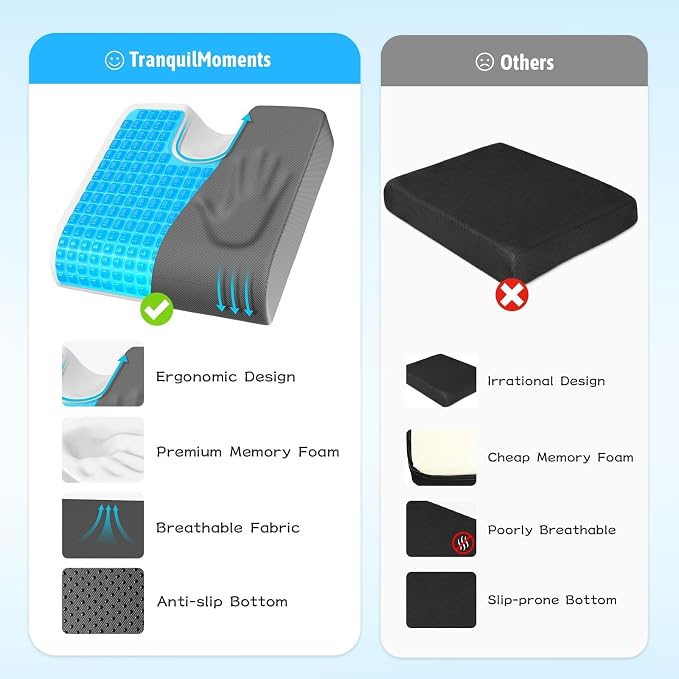 TranquilMoments Seat Cushion, Gel Wheelchair Seat Cushion, Grey | Wheelchair Seat Cushion Cooling Gel Memory Foam, Tailbone Pain Relief, Removable Cover & Non - Slip Bottom Chair Cushion