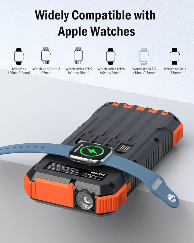 BLAVOR Solar Power Bank 20000mAh Built in 4 Cables, 20W Fast Charging Portable Charger with Wireless Charger for Apple Watch, Super Bright Flashlight, Compatible with all Phones and Electronic Devices