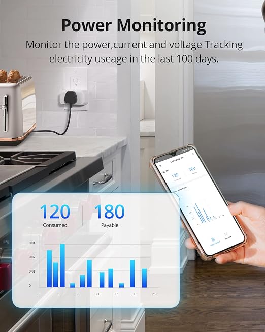 SONOFF S40 15A WiFi Smart Plug with Energy Monitoring ETL Certified, Smart Outlet Timer Switch, Work with Alexa & Google Home Assistant, IFTTT Supporting, 2.4 Ghz Wi-Fi Only 1-Pack