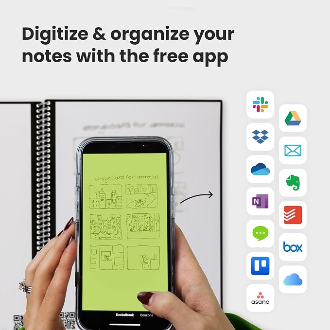 Rocketbook Fusion Reusable Undated Productivity Planner, Executive Size 6x8.8, Green - Goals, Monthly and Weekly Calendar, Daily To-do List, Lined and Dotted Notes Pages