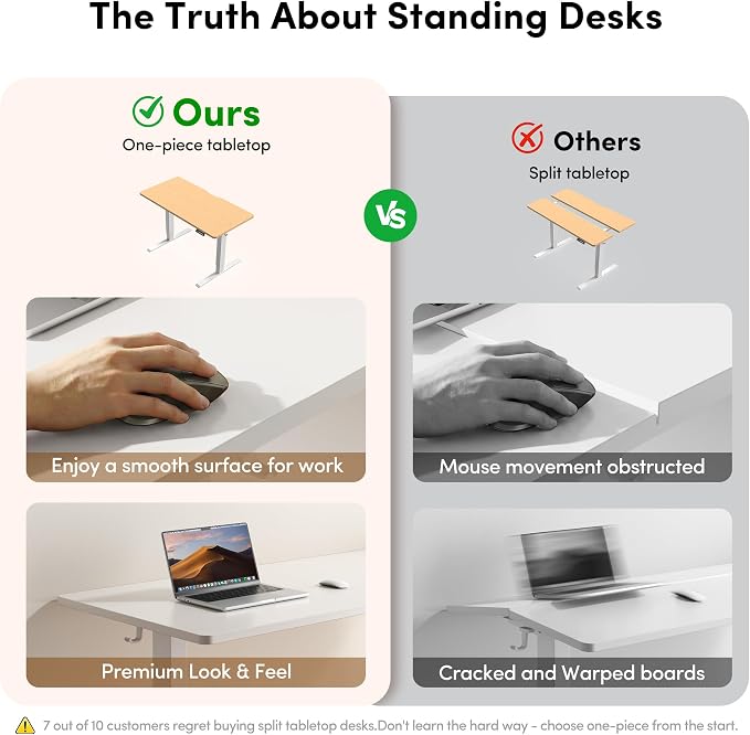 FEZIBO One-Piece Standing Desk, 40"x24" Seamless Tabletop Electric Height Adjustable for Home Office, Study Rooms & Multi-Device Workstations, White
