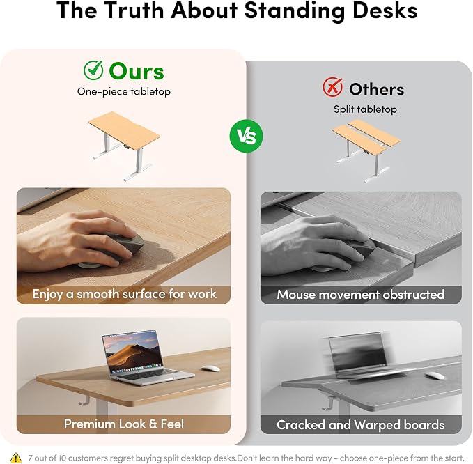 FEZIBO One-Piece Standing Desk, 55"x28" Seamless Tabletop Electric Height Adjustable for Home Office, Study Rooms & Multi-Device Workstations, Maple