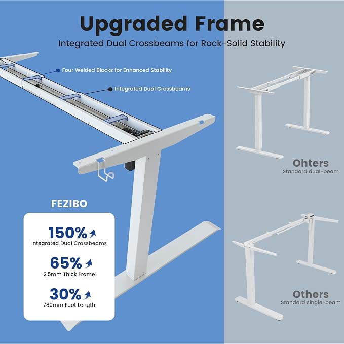 FEZIBO 71 x 37 Inch Electric Standing Desk with Integrated Dual-Beam & Cable Management, Memory Height Adjustable Computer Desk for Home Office Workstation, 1" Thick Large 3-Piece Tabletop White
