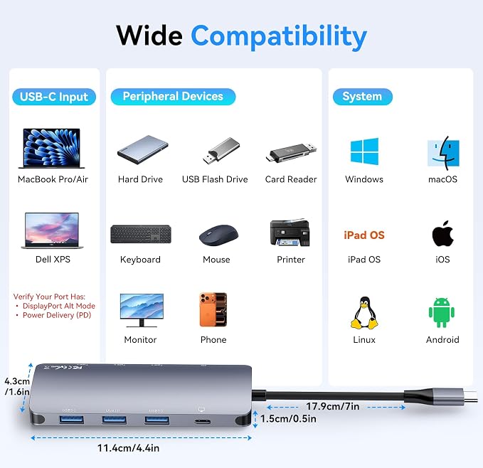 USB C Hub 10Gbps, USB C Splitter with 4K@60Hz Video Output, 100W PD Charging, Data Transfer, USB4 Multiport Dongle Adapter Extender for MacBook Pro/Air, iPad Pro, Dell, HP and More Type C Devices