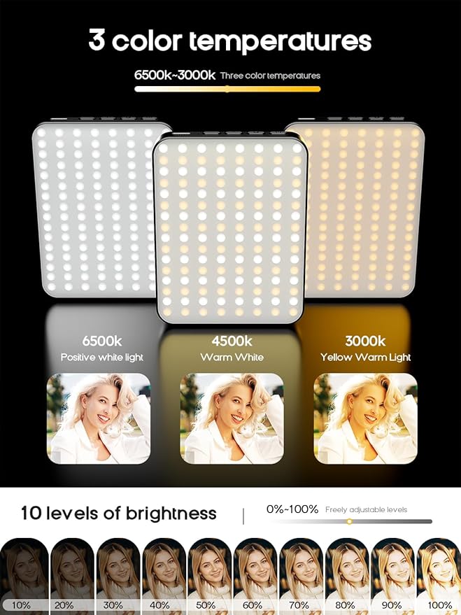 Magnetic Selfie Ring Light with Clip – 128 LED Rechargeable Phone Light for iPhone/Android/Camera/iPad/Laptop – Adjustable Brightness for Video Calls, Makeup, TikTok, YouTube, Live Streaming