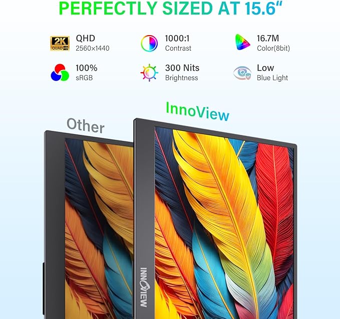 InnoView Portable Monitor 15.6" 2K QHD for Laptop with Protective Sleeve, Built-in 90° Adjustable Stand USB C HDMI Ultra-Slim Portable Laptop Monitor for MacBook Phone PS Xbox Switch