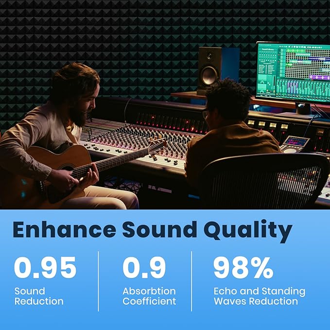 Focusound 26 Pack Sound Proof Foam Panels for Walls, 12" X 12" X 2" Pyramid Acoustic Foam Panels, High Density Noise Reduction Soundproof Panels for Studio Game Room with 150PCS Double-Side Adhesive