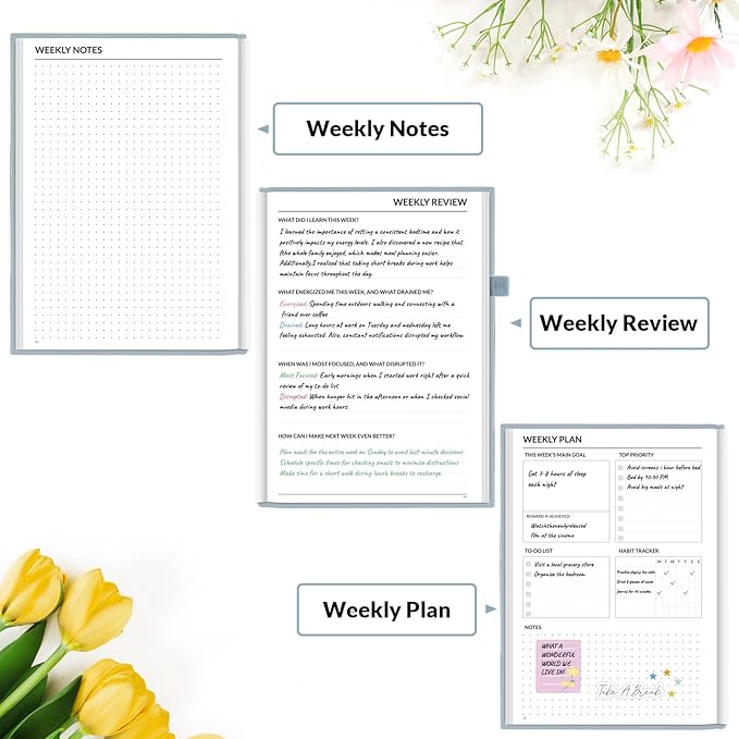 SUNEE Adhd Daily Planner for Adults,3-Month Undated Daily Weekly Monthly Planner for Productivity, Goal Setting, Time Management, Work & Life - for Men & Women,Vision Board + Stickers,Gray Blue