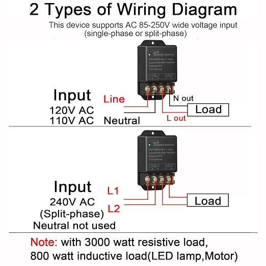 30A Hight Power WiFi Wireless Smart Switch, DIY Module for Smart Home Automation, ewelink APP Remote Control, Timer, Compatible with Alexa & Google Home