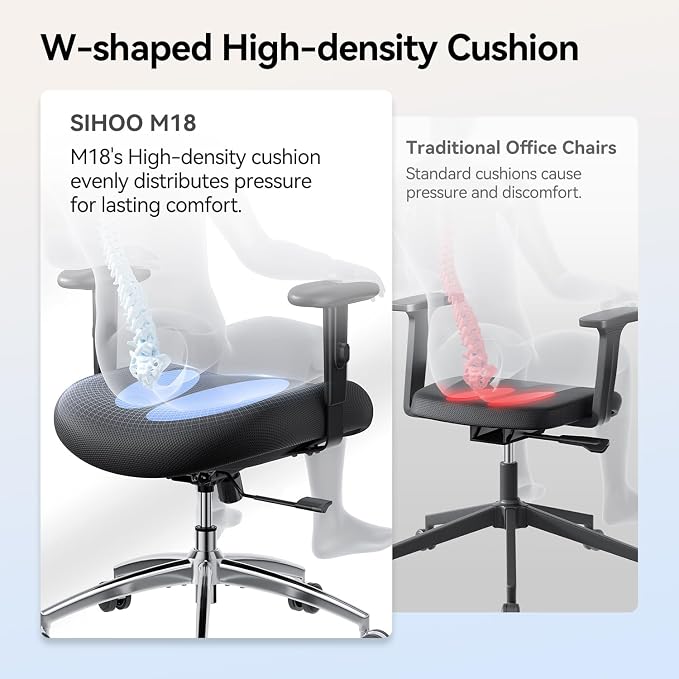 SIHOO M18 Ergonomic Office Chair, High Back Mesh Desk Chair with Adjustable Headrest & Lumbar Support, 330lbs Capacity Computer Chair with 2D Armrests & Wide Cushion, Tilt Lock, 2 Packs-Black