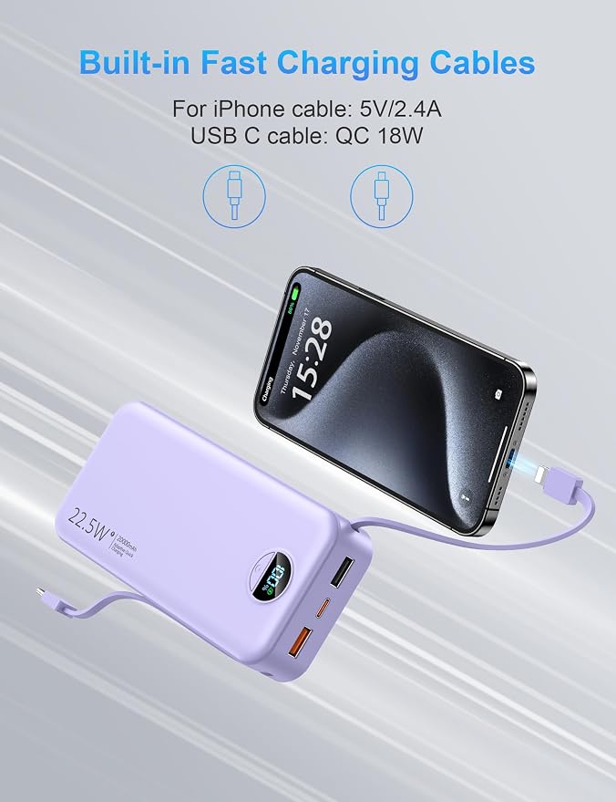 Ffnpua Portable Charger with Wall Plug, 20000mAh USB C Power Bank Fast Charging, External Battery Pack with Built in Cables, Digital Display, 5 Output 2 Input for iPhone Android Cell Phone Tablet