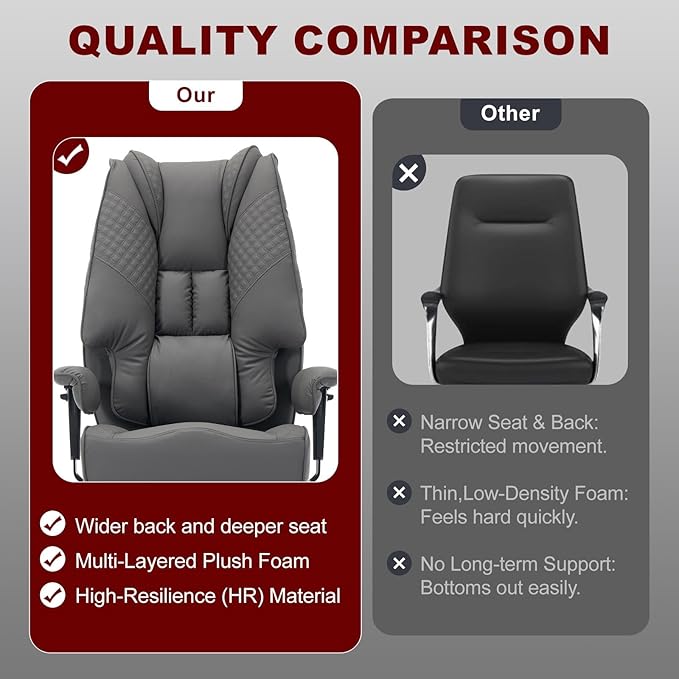 Big and Tall Office Chair 400lbs Wide Seat, Leather High Back Executive Office Chair with Foot Rest, Ergonomic Chairs Lumbar Support for Lower Back Pain Relief (Grey)