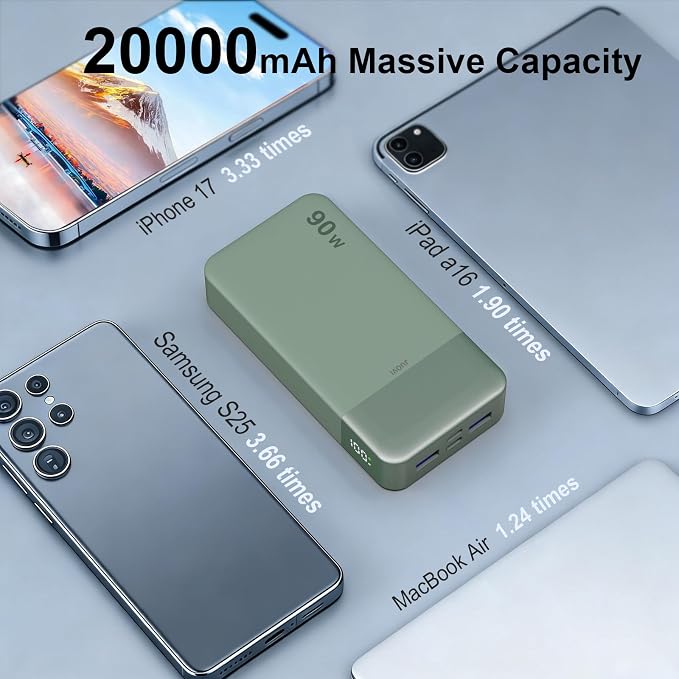 JUOVI Portable Charger, 90W Laptop Power Bank 20000mAh Portable Phone Charger, Power Bank Fast Charging with 2 USB-C & 2 USB-A Ports,Battery Bank for MacBook iPhone 17/16/15 Series, Galaxy (Green)