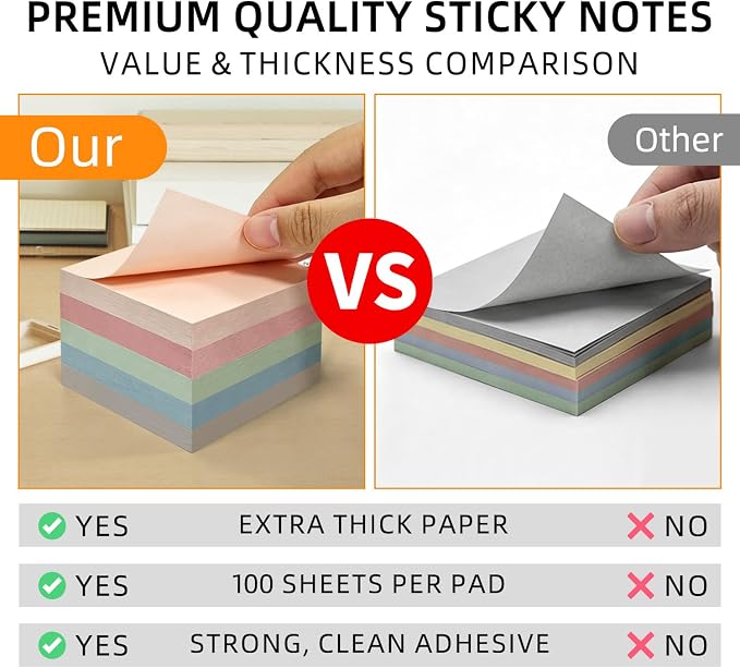 QILIMA Pastel Square Sticky Notes, 3" x 3", 12 Pads (100 Sheets/Pad) | Residue-Free Self-Adhesive Memo, Soft Pastel Colors, Smooth Writing for School, Office & Daily Planning Reminders