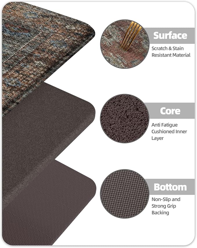 Color&Geometry Kitchen Floor Mat 24x59 Faded Boho Anti Fatigue,Dark Red | 0.4in Cushion Standing Mat For Cooking/Working/Laundry, Boho Decor, Non Slip PVC Kitchen Rug, Oil/Water Proof, Anti Slip