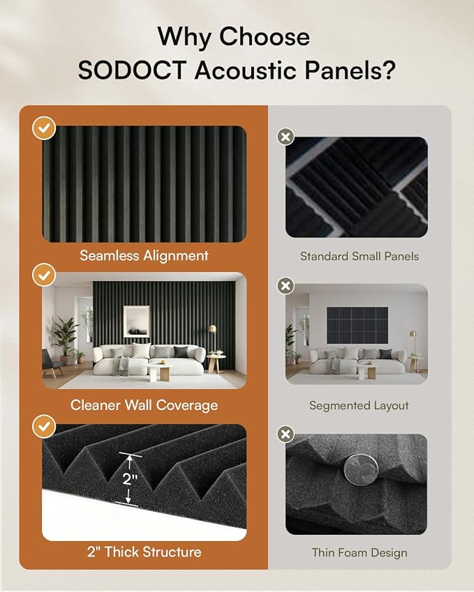 SODOCT 4 Pack Large Wedge Acoustic Foam Panels, 48 x 24 x 2 Inches High Density Sound Proof Foam for Walls, Professional Sound Absorbing Studio Panels for Home Theater, Recording (Black)