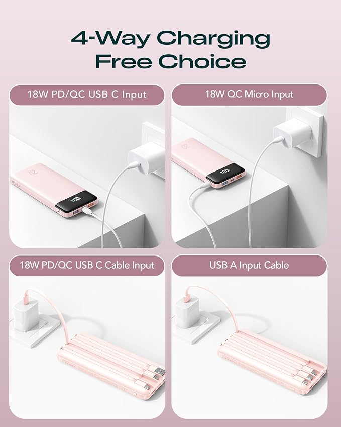 Orfeika 20000mAh Power Bank Fast Charging, Portable Charger with 4 Built-in Cables & 6 Outputs, 20W PD USB C Battery Pack Compatible with iPhone 16/15, Galaxy, Android, iPad & More (Travel Essential)