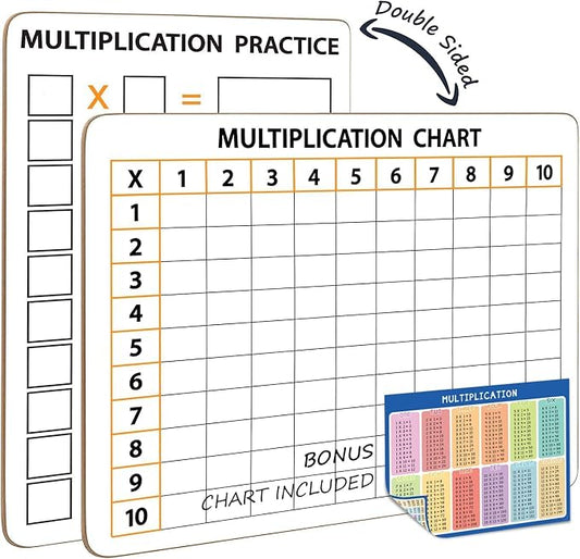 2 Pack Dry Erase Multiplication Chart Whiteboard 9" x 12" Multiplication Table l Double Sided Times Table Math Manipulatives White Board for Kids Students, Classroom and Home, Mini Whiteboard Lapboard