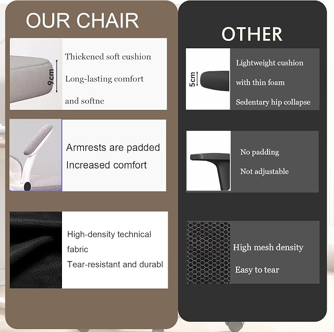 Ergonomic Office Chair Computer Desk Chairs with Flip-up Armrests and Lumbar Support, High Back Mesh Gaming Chairs Rolling Work Swivel Task Chairs with Adjustable Headrest