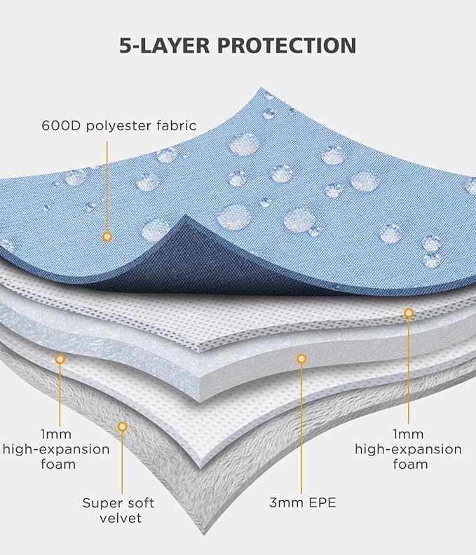 NIDOO Laptop Sleeve Case Water Resistant Protective Cover Portable Carrying Bag for 11 iPad Pro M5 M4/ iPad Air M3 M2/10.9 11 iPad / 10.5 10.9 iPad Air/Surface Go 2 3/11 Samsung 10.1 inch, Light Blue