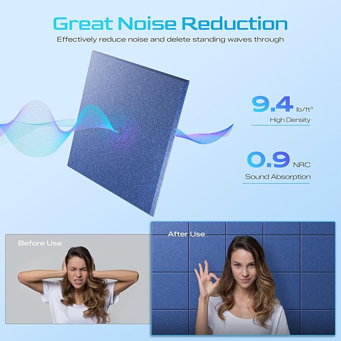 22 Pack Self-Adhesive Acoustic Panels, 12" X 12" X 0.4" High-Density Sound Proof Foam Panels for Walls, Soundproof Wall Panels for Home & Office (Sky Blue)