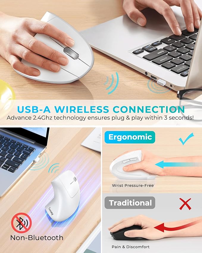 Lekvey Ergonomic Mouse, Vertical Wireless Mouse, Rechargeable 2.4G Optical Carpal Tunnel Mice with USB Receiver: 1000/1200/1600 DPI, 6 Buttons, for Laptop, Computer, Mac, PC, Desktop, Notebook, White