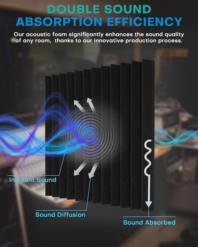 48 Pack Sound Proof Foam Panels for Walls with Self Adhesive, 12x12x1 Acoustic Foam Panels, High Density Acoustic Panels Sound Absorbing, Fire Resistant Studio Sound Proofing Black