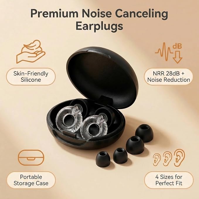 Ear Plugs for Noise Reduction – Reusable Silicone Earplugs with Filter Technology for Sleeping, Travel, Focus, Concerts & Motorcycling Ear Plug +8Tip (Round Transparent)