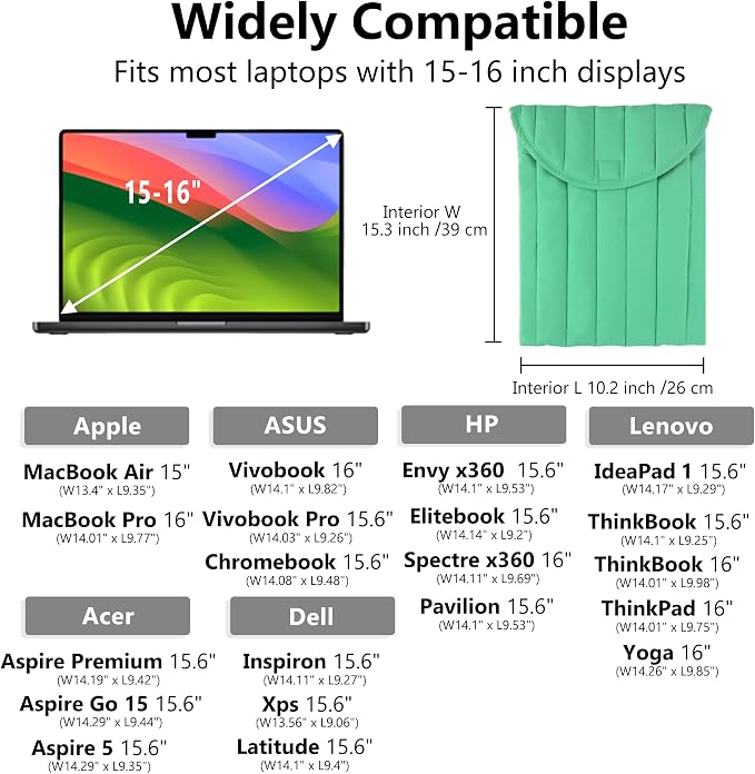Puffy Laptop Sleeve Set 15-16 Inch Light Green, Protective Carrying Case with Data Cable Package, Cute Case Bag Compatible with 15 and 16 Inch Laptops, for MacBook Air M2 M1, Asus/Dell Xps/Lenovo