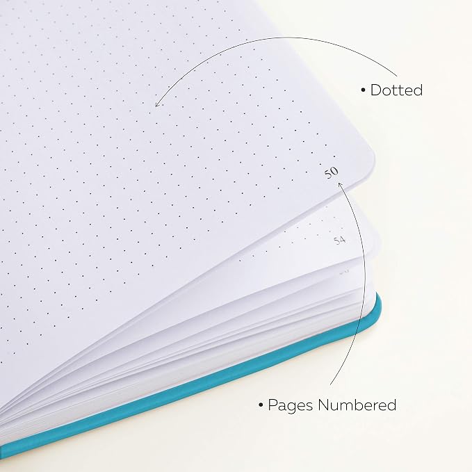 Clever Fox Dotted Notebook – Dot Grid Bullet Numbered Pages Hard Cover Notebook Journal With Thick 120g Paper and Pen Loop, Stickers, 3 Bookmarks, Smooth Faux Leather, 5'' x 8.25'' - Sky Blue