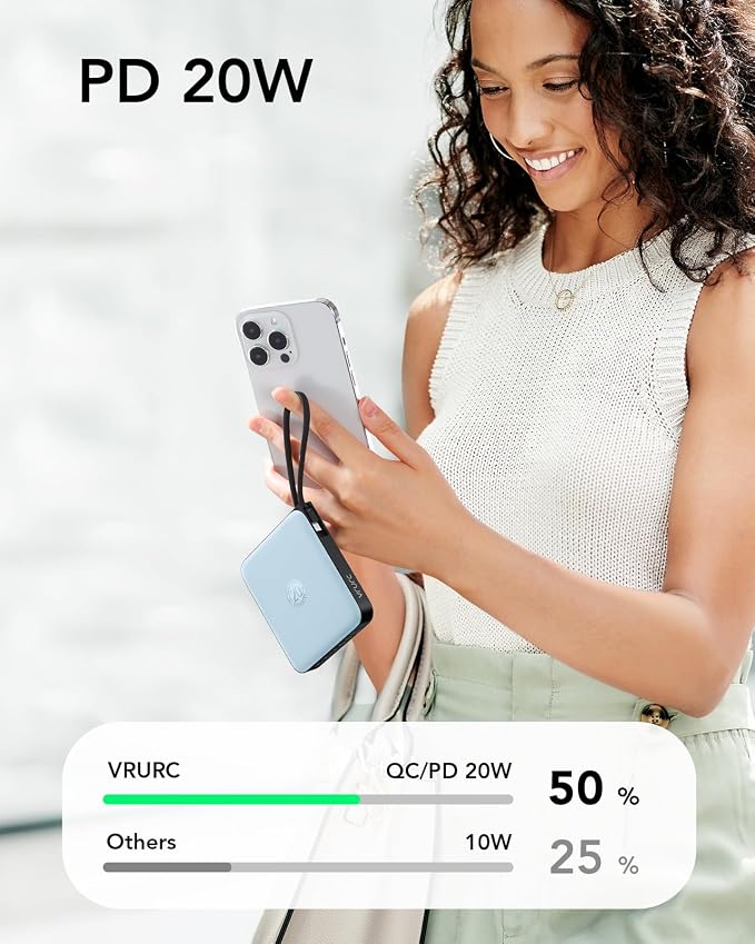 VRURC 20000mAh Portable Charger Fast Charging with Built-in 4 Cables(1Pack) | Travel Essentials, 22.5 W Battery Pack, Power Bank for iPhone 17/16/15 Series, Samsung Galaxy Series, Phone, Blue