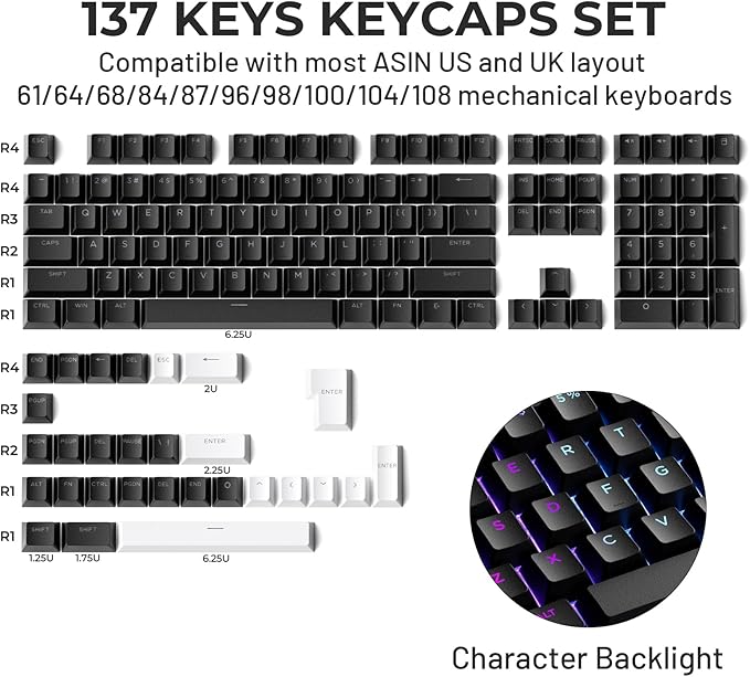 SDYZ x XVX Doubleshot PBT Keycaps 60 75 100 Percent - Shine Through Keycaps, for Mechanical Keyboards, Full 137 Key Set, OEM Profile, Backlit - Black